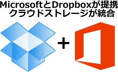 MicrosoftとDropbox提携