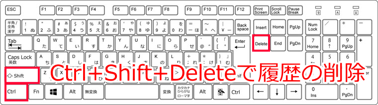Ctrl+Shift+Deleteで履歴の削除